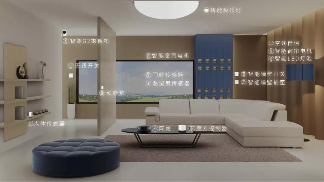 綠米聯(lián)創(chuàng)參與中國(guó)移動(dòng)智慧家庭創(chuàng)新季，展示全屋智能家居方案驅(qū)動(dòng)數(shù)智化“趣宅”新體驗(yàn)